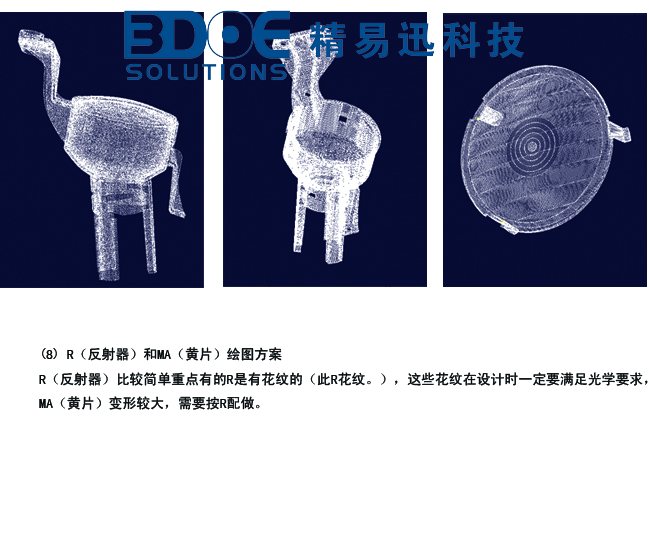 汽車車燈逆向設(shè)計(jì)案例展示