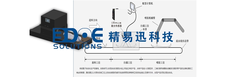 鞋底3D自動(dòng)噴膠輪廓儀