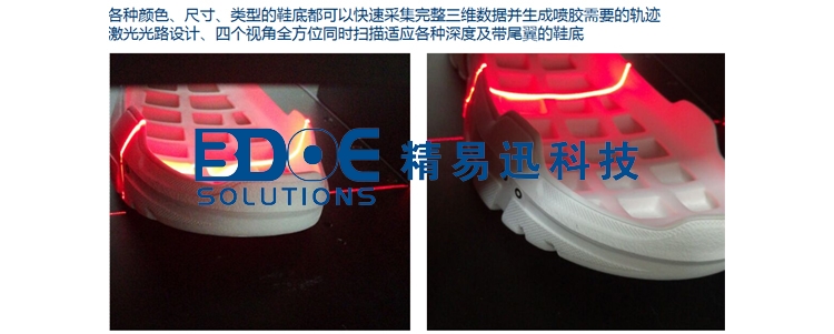 鞋底3D自動(dòng)噴膠輪廓儀